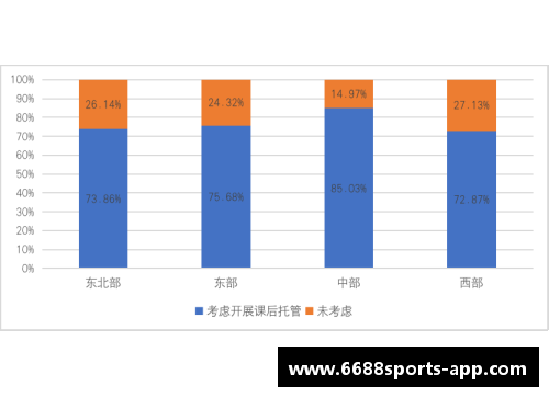 NBA药检政策与执行：现状、挑战与未来展望