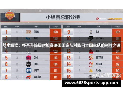 战术解读：杯赛升降级附加赛法国国家队对阵日本国家队的制胜之道